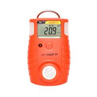 Газоанализатор Лидер 01