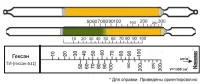 Гексан 10-100;50-300 (4,5)