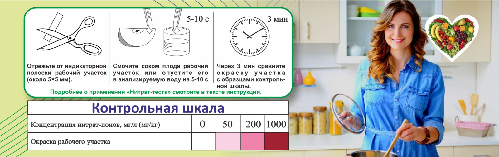 Процесс анализа с использованием тест-системы «Нитрат-тест» от «Крисмас»