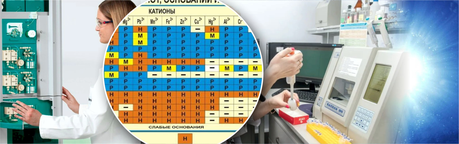 Водопотребление в энергетике и роль аналитического химического контроля воды