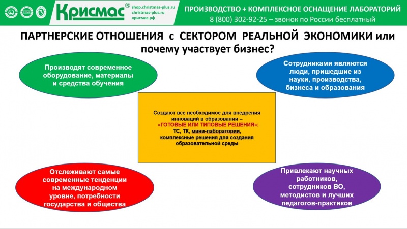 Вебинар ГК «Крисмас» «Экологические практикумы в естественнонаучном образовании»