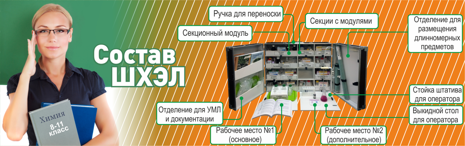 Состав и функциональные возможности химико-экологической лаборатории (ШХЭЛ) Состав и функциональные возможности химико-экологической лаборатории (ШХЭЛ)