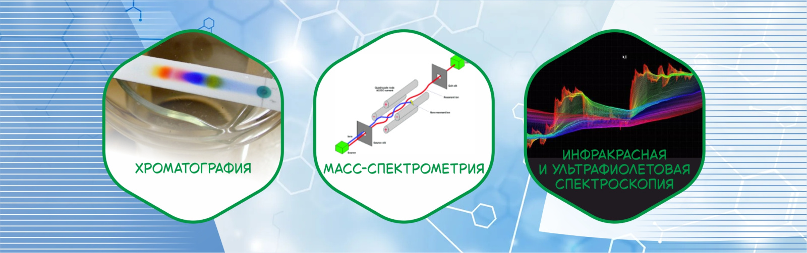 Классические методы газового анализа Классические методы газового анализа