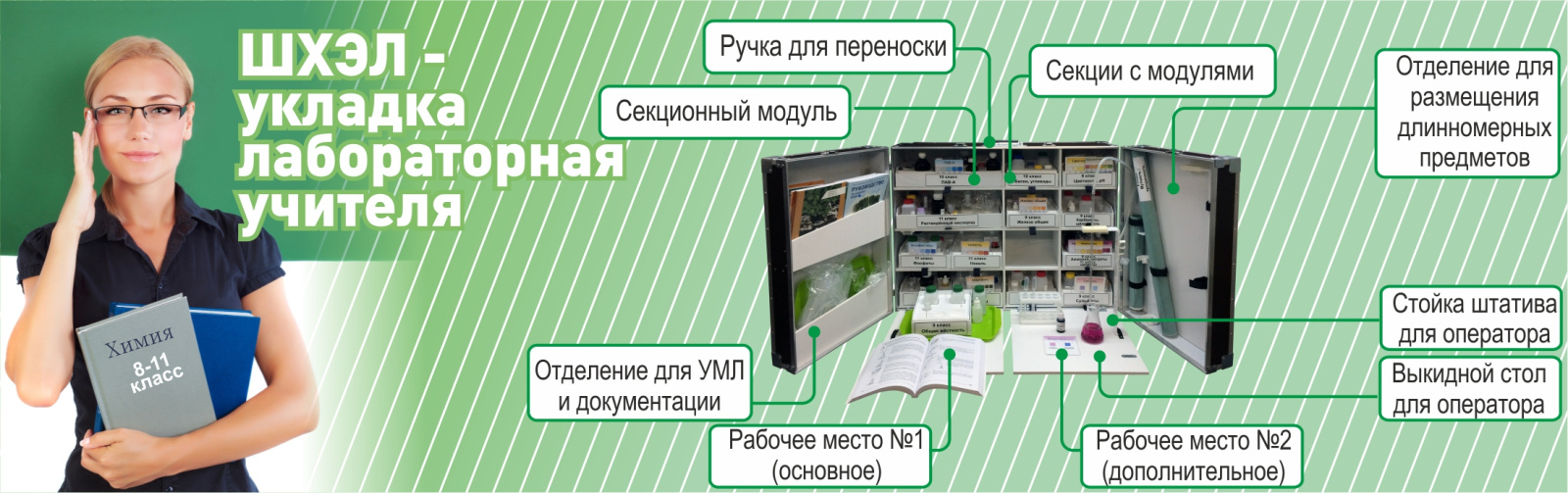 Состав и конструкция набор учителя ШХЭЛ
