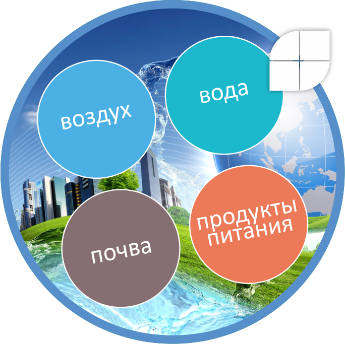 Интеграция модификаций мини-экспресс лаборатории «Пчелка-У» в учебный процесс