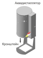 Кронштейн для крепления дистиллятора на стену
