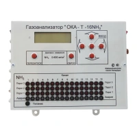 Газоанализаторы серии «ОКА» с настенным креплением (исполнение «И21»)