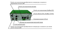 АэроПлюс счетчик аэрозольных частиц
