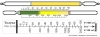 Толуол 5-100;100-2000 (4,5)